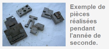 Pièces Atelier Seconde